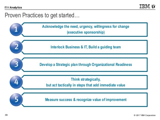 ibm strategic imperatives 2019 ibm business strategy 2019